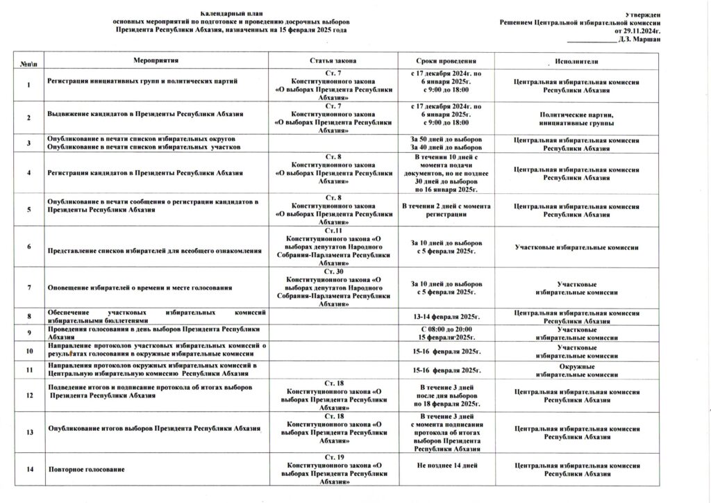 Календарный план основных мероприятий по подготовке и проведению досрочных выборов Президента Республики Абхазия, назначенных на 15 февраля 2025 года
